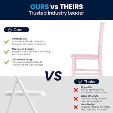 Elegant Pink Chiavari Chair for Children - Flash Furniture