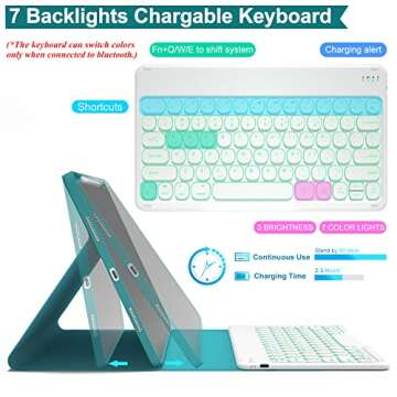 BLUTLOTUS Keyboard Case for iPad Air 13 2024, ipad Pro 12.9 inch 2022/2021/2020 (6th/5th/4th Gen),Smart Folio Tablet Cover with Pencil Holder, 7 Color Backlit Detachable Wireless Keyboard-Teal