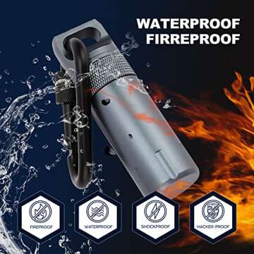 Compatible-Ledger-Nano-Case-Cryptocurrency,BKING-BOX Case for Ledger Nano S X S Plus Crypto Hardware Wallet,YubiKey Accessory Case,Fireproof-Waterproof Accessory Case,Protect Crypto Walle (Grey)