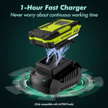 Leaf Blower Cordless 21V Electric Cordless Leaf Blower with 2 Batteries and Charger, 2 Speed Mode, 2.0Ah Lightweight Battery Powered Leaf Blowers for Lawn Care, Patio, Blowing Leaves