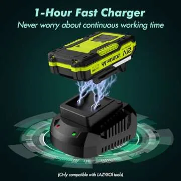 Leaf Blower Cordless 21V Electric Cordless Leaf Blower with 2 Batteries and Charger, 2 Speed Mode, 2.0Ah Lightweight Battery Powered Leaf Blowers for Lawn Care, Patio, Blowing Leaves