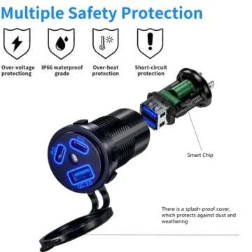 Kewig 12V USB Outlet Car Charge, 108W Super Fast Dual PD3.0 & QC3.0 3-Port Multiple USB Port for Car, USB C Cigarette Lighter Replacement 12 Volt Socket Waterproof for Marine Motorcycle RV Golf Cart
