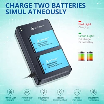 Artman LP-E17 Battery Pack & Dual Charger for Canon