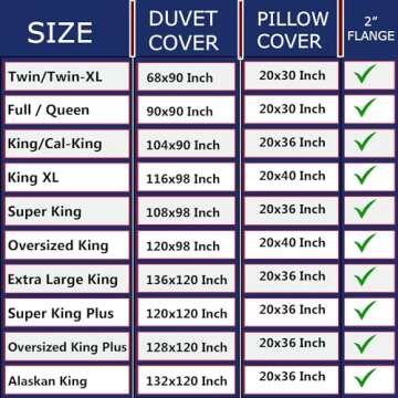 eBeddy Linens Egyptian Cotton Super King Plus 120x120 Size White Duvet Cover Set with Zipper Closer & 7 Corner Ties Soft Cozy 1 Comforter Cover and 2 Pillow Shams Durable Stitch, White Solid