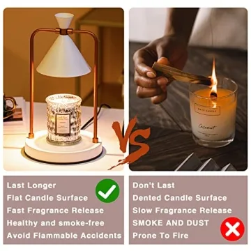 SunnyLisa Candle Warmer Lamp – Elegant Aromatic Distinction