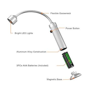 Barbecue Grill Light Grilling Accessories for Outdoor, BBQ Magnetic LED Lights Flexible Gooseneck Weather Resistant, Men Dad Gifts Traeger Smoker Pit Boss Griddle Gadget Batteries Included 2 Pack