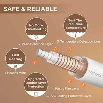 Westinghouse Twin Size Heated Blanket, Soft Flannel Sherpa Comfort