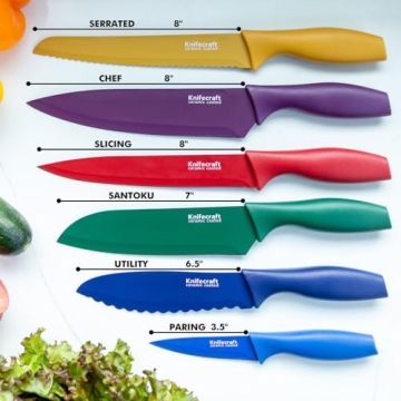 Knifecraft 12-Piece Color Coded Kitchen Knife Set, Non-Stick Ceramic Coated Stainless Steel with 6 Blade Guards, Dishwasher Safe, Perfect for Gifting