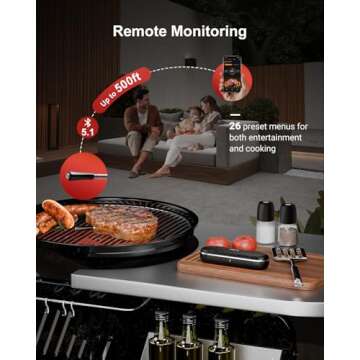 Wireless Meat Thermometer Probe Bluetooth for Smoker 500ft, Fitflavor Digital Grill Meat Thermometer Wireless for Grilling BBQ Cooking Oven, Rechargeable Batterry, IP67 Waterproof