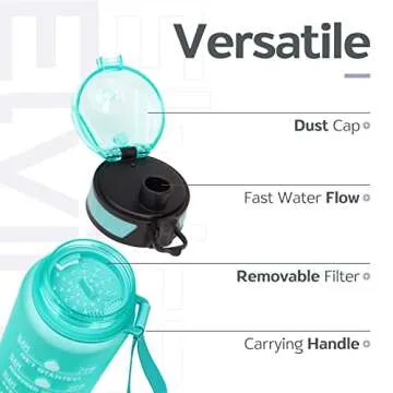 Elvira 32oz Motivational Water Bottle for Daily Hydration