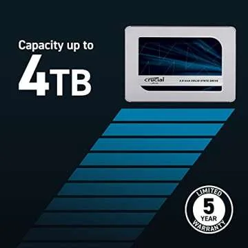 Crucial MX500 4TB SSD - Speed and Security Combined