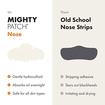 Overnight Mighty Patch for Clearer Nose Pores