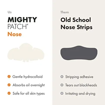 Overnight Mighty Patch for Clearer Nose Pores