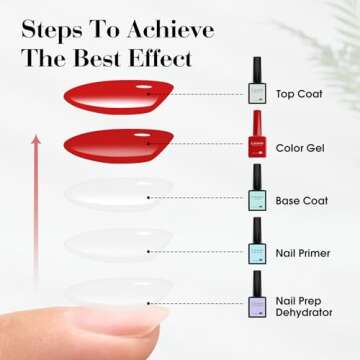 CANNI Red Gel Nail Polish, 1Pcs Red Gel Polish Red Color Nail Polish Gel High Gloss Soak Off U V Gel Nail French Nail Manicure Salon DIY