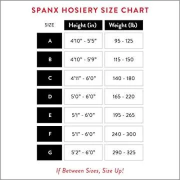 SPANX Shaping Mid-Thigh Sheers - Comfortable Tummy Control Shapewear