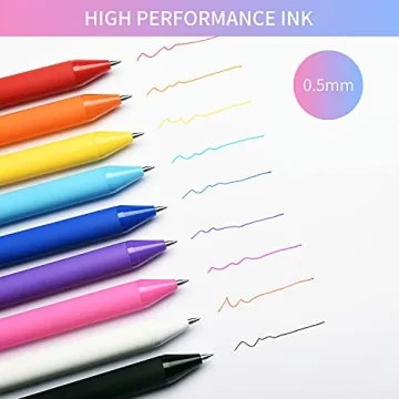 Retractable Gel Pens 20 Assorted Colors for Creativity
