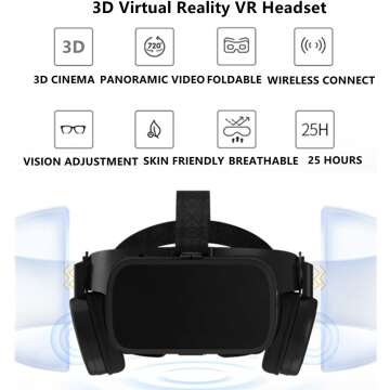 VR Headset for iPhone & Android - 3D Immersion & Gaming