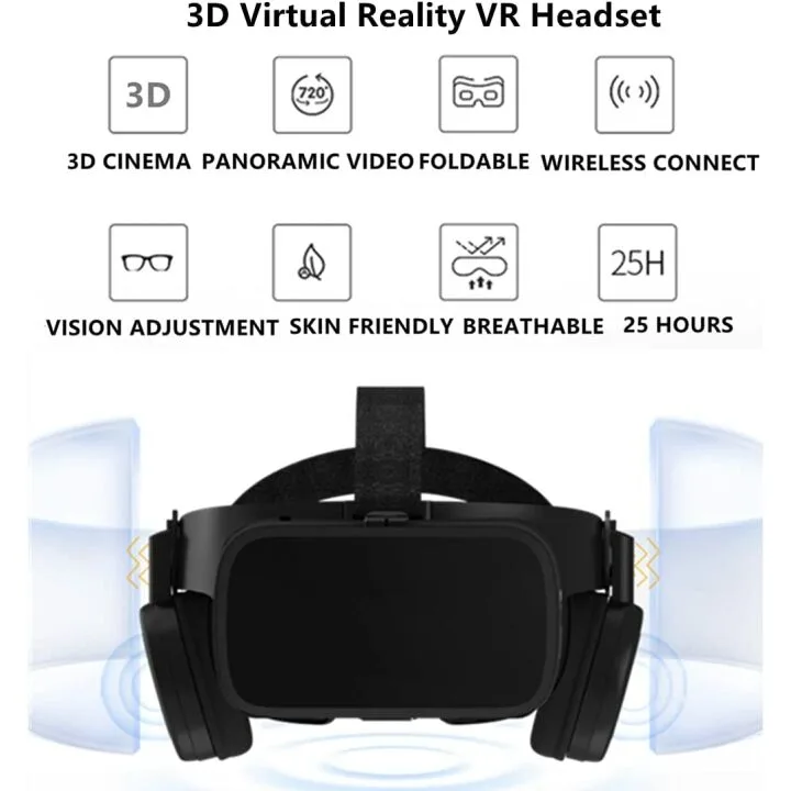 VR Headset for iPhone & Android - 3D Immersion & Gaming
