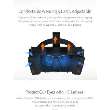 VR Headset for iPhone & Android - 3D Immersion & Gaming
