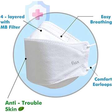 KN FLAX - Face Protective Mask (White) [Made in Korea] [10 Individually Packaged] 4-Layers Premium K...