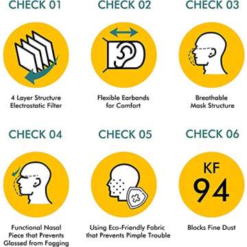 KN FLAX - Face Protective Mask (White) [Made in Korea] [10 Individually Packaged] 4-Layers Premium KF94 Certified Safety Mask for Adult [English Packing]