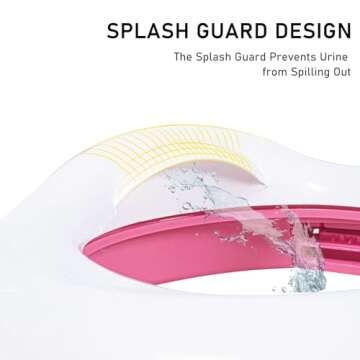 Beavtaens Portable Potty: Travel Potty with Leakproof Washable Liner 2 in 1 On The Go Potty Used as Standalone Potty & Potty Ring Car Potty with Handbag & 20 Disposable Liners (Pink)