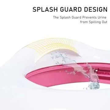 Beavtaens Portable Potty for Easy Travel and Training