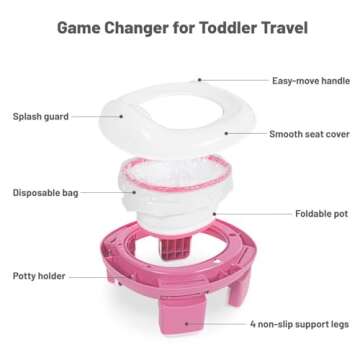 Beavtaens Portable Potty: Travel Potty with Leakproof Washable Liner 2 in 1 On The Go Potty Used as Standalone Potty & Potty Ring Car Potty with Handbag & 20 Disposable Liners (Pink)