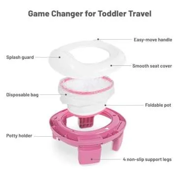 Beavtaens Portable Potty for Easy Travel and Training