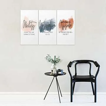 3 Piece Inspirational Canvas Wall Art, Quotes Motivational Mindset Print Pictures for Office Wall De...