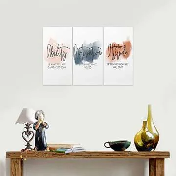 3 Piece Inspirational Canvas Wall Art, Quotes Motivational Mindset Print Pictures for Office Wall Decor, Triptych Entrepreneur Poster Framed Artwork for Women Men Home Decor Ready to Hang (36"Wx18" H)