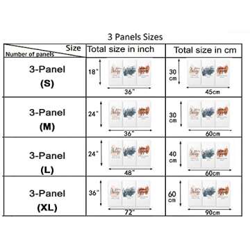 3 Piece Inspirational Canvas Wall Art, Quotes Motivational Mindset Print Pictures for Office Wall Decor, Triptych Entrepreneur Poster Framed Artwork for Women Men Home Decor Ready to Hang (36"Wx18" H)