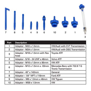 Fluid Transfer Pump for Effortless Automotive Maintenance