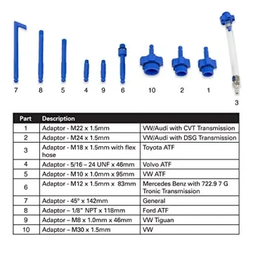 Fluid Transfer Pump for Effortless Automotive Maintenance