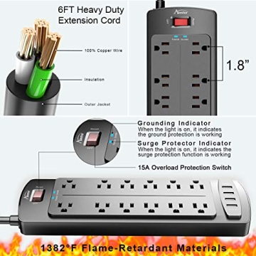Surge Protector Power Strip with 12 Outlets & 4 USB Ports