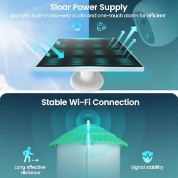 Smart Bird Feeder & Camera, 2K Video, AI Bird Recognition