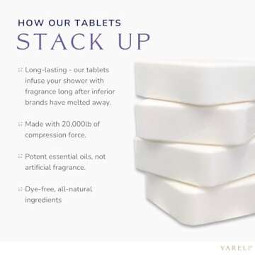 Yareli Shower Steamers Aromatherapy, 12 Pack, for Women and Men - Sinus Relief and Self Care Birthday and Relaxation Spa Gift - Lavender