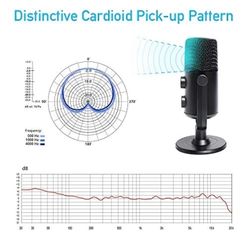 MAONO USB Microphone for Podcasting Streaming Gaming Direct