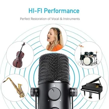 MAONO USB Microphone for Podcasting Streaming Gaming Direct