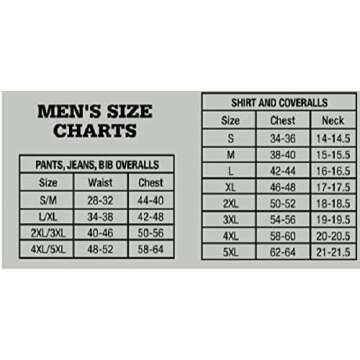 Dickies Men's Twill Deluxe Coverall 7.5oz