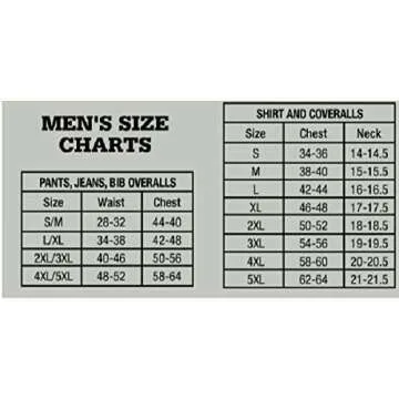 Dickies Men's Twill Deluxe Coverall 7.5oz