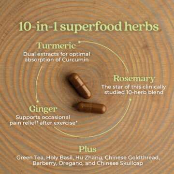 Zyflamend Herbal Pain Reliever for Joint Health 180 Count