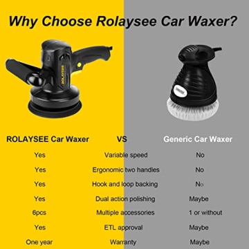Rolaysee 6 Inch Car Buffer Polisher Kit for Home Use