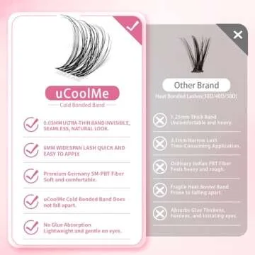 Natural Venus Lash Clusters Kit for Effortless Glam