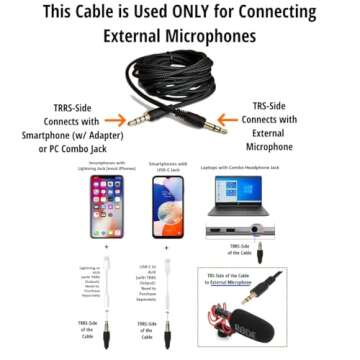 ienza 12-Ft Long SC7 (TRRS-TRS) External Microphone Cable for Rode SC7, VideoMic, VideoMicro Go, BOY...