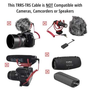 ienza 12-Ft Long SC7 (TRRS-TRS) External Microphone Cable for Rode SC7, VideoMic, VideoMicro Go, BOYA & Other External Mic (Not for Cameras. Please See Product Pictures Before Buying.)