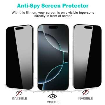 Pehael Privacy Protector for iPhone 16 Pro 3+3 Pack with Lens Protectors