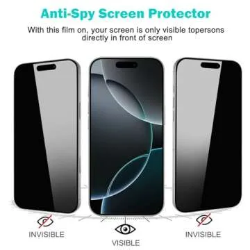 Pehael Privacy Protector for iPhone 16 Pro 3+3 Pack with Lens Protectors