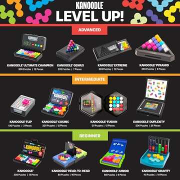 Educational Insights Kanoodle Pyramid, Brain Teaser Puzzle Game, Featuring 200 Challenges, Gift for Ages 7+