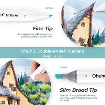 Ohuhu Alcohol Markers Double Tipped Slim Broad and Fine Art Marker for Artists Adult Coloring Drawin...